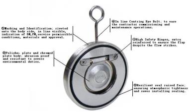 SKS315S6 SS 316 Single Plate Wafer Check Valve | SKS